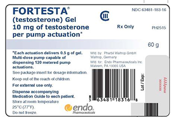 Fortesta Information, Side Effects, Warnings and Recalls